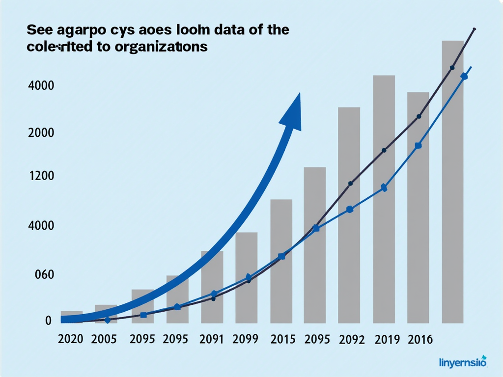Graph of personal data collection
