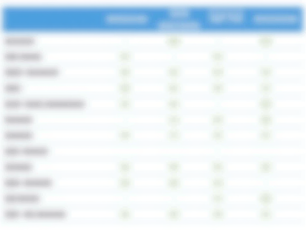 Comparison chart of top VPNs for streaming in 2023.